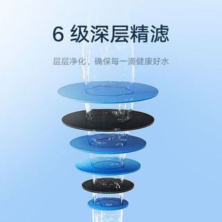 Xiaomi 小米 净水器MR1082家用净水机1000G厨下式