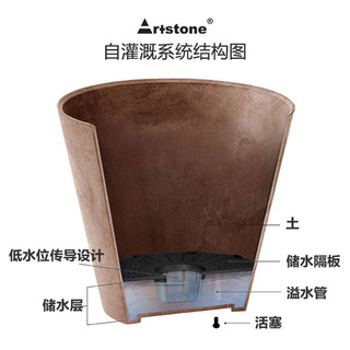 Artstone 圆型仿水泥自灌溉花盆
