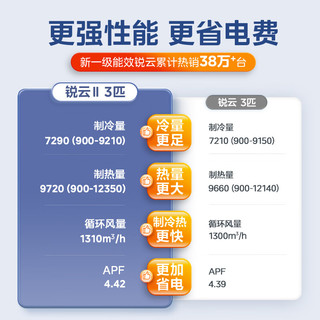 温馨二居套餐 套购一站式 锐云2代空调套装 （1.5匹酷省电一级*2+3匹锐云）