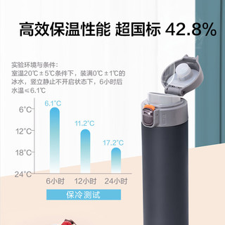 惠寻 京东自有品牌 保温杯304不锈钢弹盖杯商务便携车载办公室 碳石灰