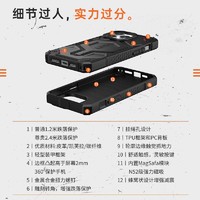 UAG 适用iPhone15ProMax手机壳防摔保护壳苹果磁吸MagSafe壳轻薄全包保护套高级感碳