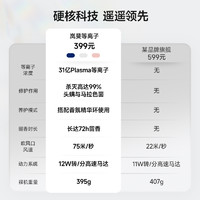 Ruafee 岚斐31亿等离子杀菌护发高速吹风机家用电吹风筒速干低噪