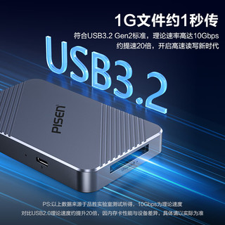 PISEN 品胜 USB/Type-C读卡器3.2高速 适用CFexpressA/B内存卡支持索尼佳能相机CFeA/CFeB/SD4.0/TF手机无人机存储卡