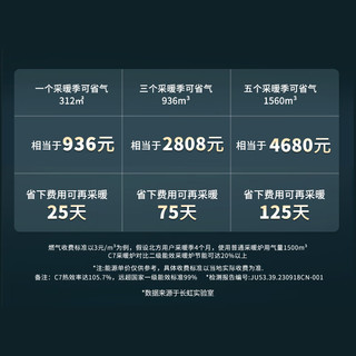 CHANGHONG 长虹 燃气壁挂炉 家用供暖淋浴 双变频一级能效 冷凝式节能省气 APP智控 暖气片地暖 恒温LL1PBD28-C7