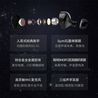 YUSICON 锐可余音 sg01有线耳机楼氏硅麦运动入耳式线控带麦hifi音乐耳机降噪解码耳放typec手机游戏k歌电脑耳麦 SG-01星空灰+标配Type-C转接头