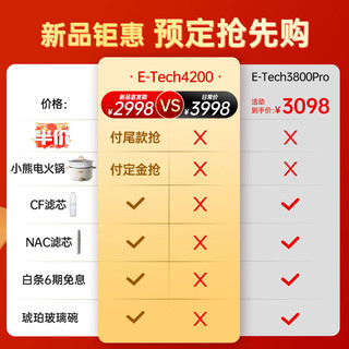 ANGEL 安吉尔 家用1600G大流速体验智能IOT互联反渗透RO膜净水直饮机J3577-ROC210