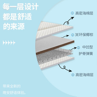 goodnight 晚安 家居椰棕床垫家用护脊硬垫3e椰棕床垫1.8米1.5米双人床垫21cm