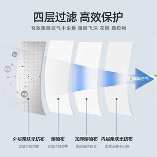 雅兰仕N95型医用口罩一次性医用防护口罩3D立体独立包装甲流防尘防PM2.5防病菌男女成人口罩 独立包装【白色100片】N95医用级口罩·四层防护