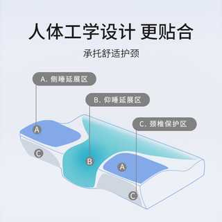 蓝家小筑 记忆枕头芯零压护颈波浪碟型颈慢回弹 碟型睡眠枕-孔雀蓝（一对装） 50*30*10*7