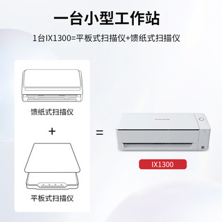 RICOH 理光 ix1300 A4扫描仪便携 高速扫描仪自动连续扫描 发票照片证卡护照高清扫描 无线wif 30页/分钟