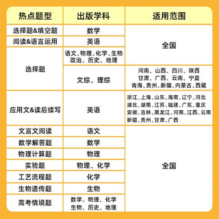 试题调研 热点题型专练 历史 情境题 2024年 天星教育