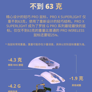 logitech 罗技 G） PRO X SUPERLIGHT无线游戏电竞鼠标GPW二代+PRO键盘