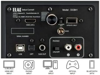 ELAC 意力 DCB41 首次亮相 ConneX 供电扬声器(橙色)