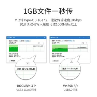 SSK 飚王 移动固态硬盘手机电脑256g外接m2便携存储高速nvme硬盘ssd