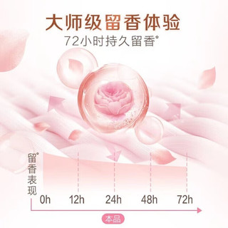 Liby 立白 180g*2块大师香氛洗衣皂