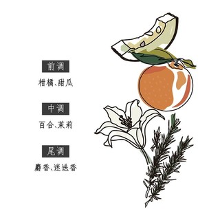 瑰珀翠 经典园艺大师护手霜女男春夏补水保湿滋润草本芳香手霜CE