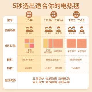 BEURER宝雅乐单人电热毯-TS16 3档温控电褥子可水洗宿舍电热毯自动断电智能调温电热毯 (160*80cm) 白色 TS16