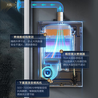 海尔（Haier）燃气热水器 天然气13升16升水气双调变频恒温净垢洗浴节能速热家用淋浴洗澡 【密闭稳燃舱丨下置风机丨WIFI语音智控】13升