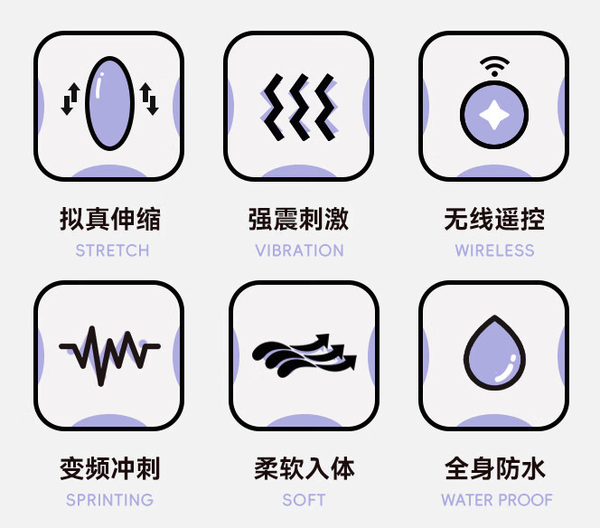 SIXSEX 第六感 星球系列 星愿伸缩遥控跳蛋 无线遥控+伸缩+震动