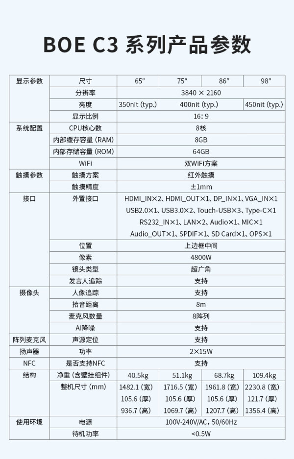京东方(boe)会议平板c3系列75英寸企业办公智慧屏电子白板视频会议