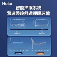Haier/海尔空调挂机1.5匹新一级能效智能变频冷暖壁挂式卧室家用
