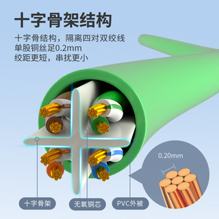 海乐（Haile）六类网线 HT-513D-0.3M 纯无氧铜7*0.2线芯 非屏蔽成品网络跳线 绿色 0.3米