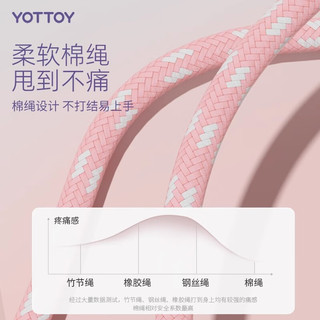 yottoy跳绳小儿童跳绳不打结幼儿园初学训练比赛运动绳子 太空人-竹节款-蓝