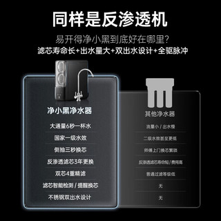 易开得净水器家用厨房直饮600G净水机双出水厨下式RO反渗透净饮一体机3033+壁挂BHB-100套装