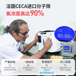 deda 德达 家用制氧机氧气机吸氧机老人非呼吸机一体机便携车载