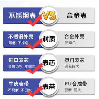 伯恩（BOARRNE）手表男初中高中生中考高考公务员考研考试手表静音石英表 雅白40盘 皮带男表（日历）