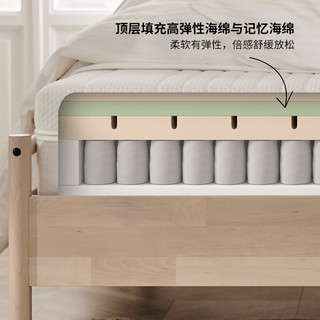 IKEA宜家ANNELAND安妮兰德白色床垫双人硬型现代简约北欧风卧室用