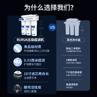 BROAD 远大 健科超滤净水器直饮家用厨房自来水前置过滤器五级净水机除氯