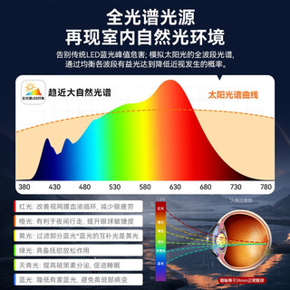 雷士卧室客厅儿童房护眼吸顶灯具 全光谱LED防蓝光防频闪  【四室两厅-6灯】搭餐厅灯