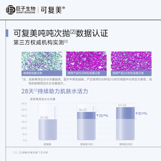 Comfy 可复美 吨吨次抛透明质酸钠藻萃盈润补水保湿细腻盈润精华液30支