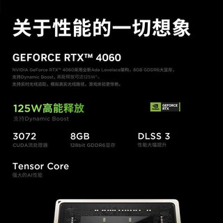 联想拯救者R7000 2023款 R7-7735H RTX4060电竞游戏笔记本电脑