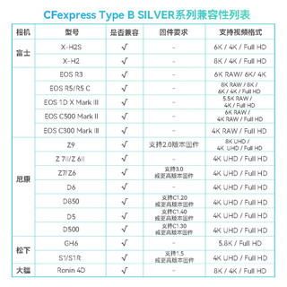 雷克沙cfb卡CFexpress Type B存储卡 读1750MB/s 兼容部分XQD微单相机 128G 8K性能 SILVER系列