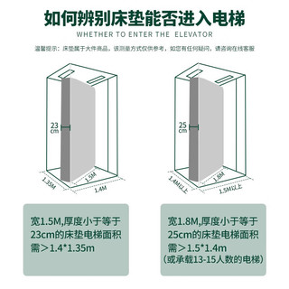 AIRLAND 雅兰 床垫进口乳胶软硬双面独袋弹簧床垫 金梦豪尊享版 1.8米*2米 超体