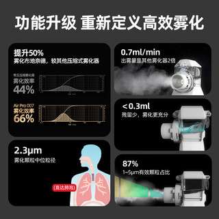 来福士(feellife)手持网式雾化器儿童成人医用家用雾化机咳嗽哮喘支气管呼吸雾化器锂电充电轻音喷雾仪器