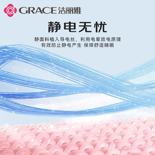 洁丽雅（Grace）牛奶绒四件套 秋冬季A类床上用品加厚保暖2m双人床 小樱桃 加大