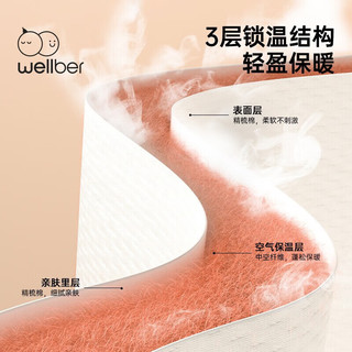 Wellber 威尔贝鲁 婴儿分腿睡袋 豹子（18-22℃）