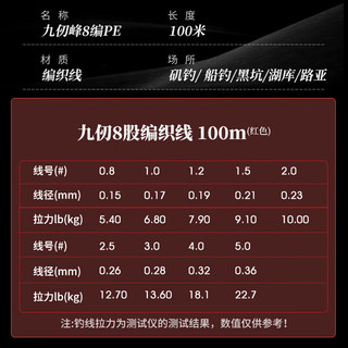 GW光威鱼线4号8九仭峰PE线100米大拉力耐磨织线路亚线远投线渔具