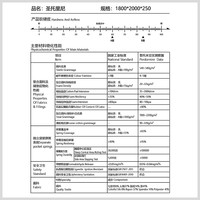 perdormire 普托米亚 天然乳胶独袋弹簧床垫双面可用抗菌1.8m1.5m圣托里尼