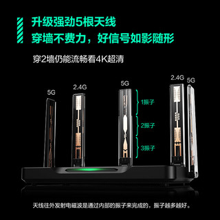 Ruijie 锐捷 黑豹 X30E PRO 双频3000M 家用千兆Mesh无线路由器 Wi-Fi 6