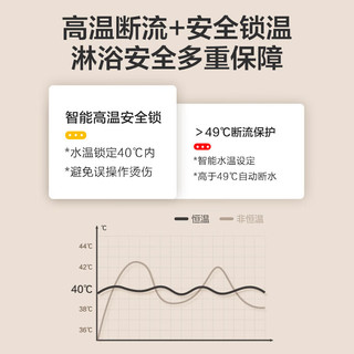 JOMOO 九牧 枪灰恒温花洒全套琴键置物喷枪双增压顶喷26182-695/HBS-1