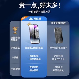 88VIP：GUSGU 古尚古 iPhone13/11/12钢化膜苹果14Promaxs/Xr全屏高清防摔抗指纹