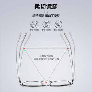 蔡司镜片 近视眼镜 可配度数 眉线框 黑银 视特耐1.67防蓝光