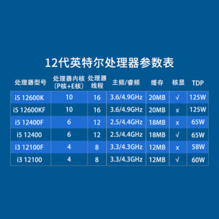 12/13代CPU处理器 i512400f 13400f 12490f 盒装 散片 12代 i5-12400F散片【店保三年】