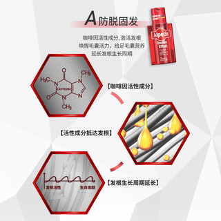 Alpecin 欧倍青 去屑洗发水咖啡因防脱洗发露固发蓬松