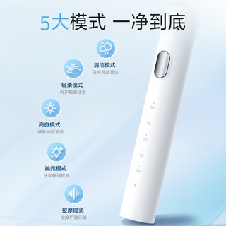 Midea 美的 电动牙刷成人/学生 声波震动180天长续航智能换区提醒软毛刷头*2 送礼礼物情侣款 YS7 蓝 送男友