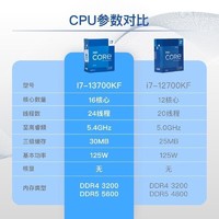 intel 英特尔 i7-13700KF全新盒装CPU处理器
